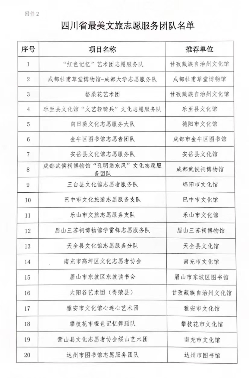 _image_hide_flag_image_1672737891_zBF3NO8H (1)